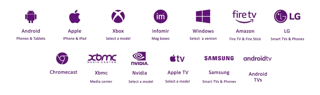 TereaTV Devices